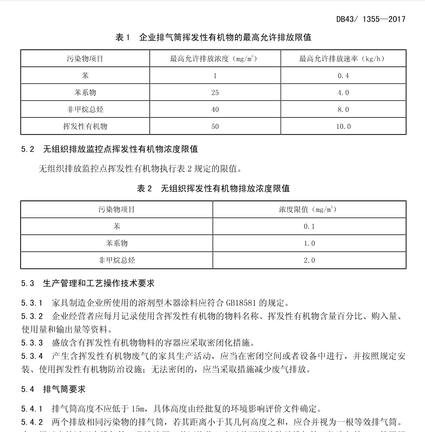 湖南廢氣處理設(shè)備、湖南除塵設(shè)備、vocs廢氣處理、噴漆房廢氣處理、湖南催化燃燒設(shè)備